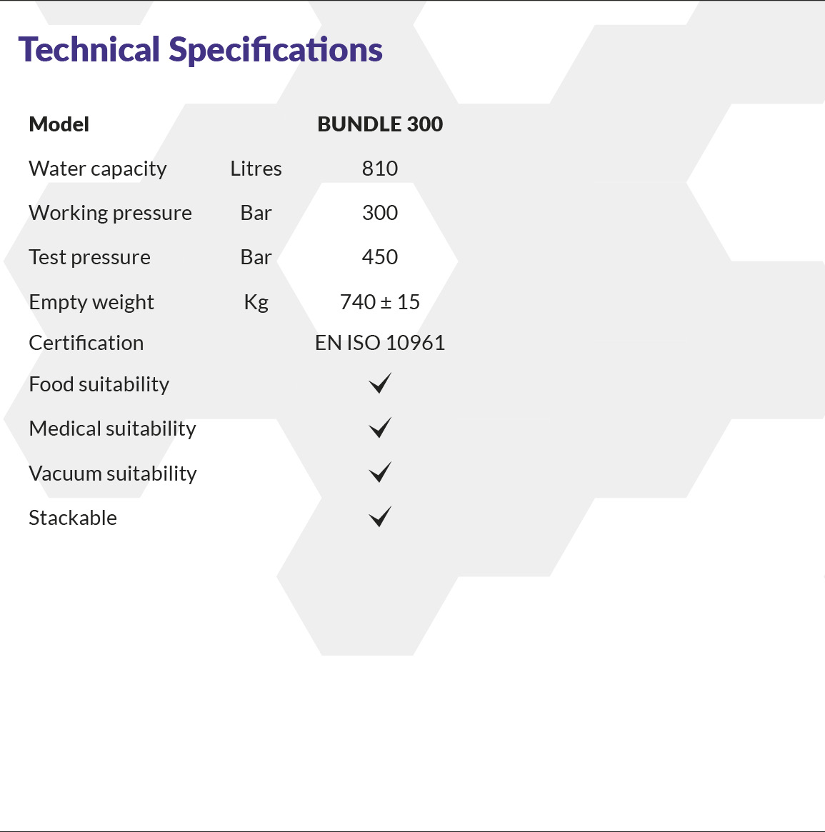 Technical specifications Carbotainer